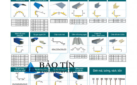 Phụ kiện che khớp nối