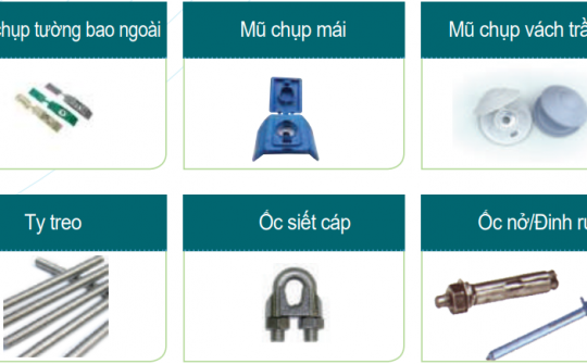Các phụ kiện khác
