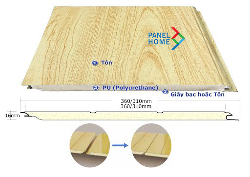 Tấm trần 3 lớp tôn xốp