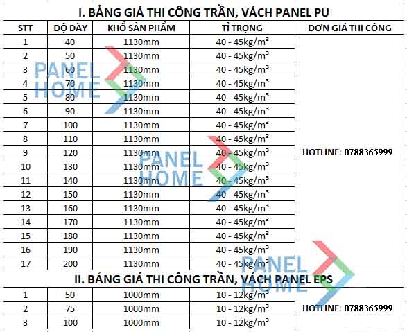 Panel Home chuyên phân phối tấm panel, phụ kiện tấm panel cách nhiệt, báo giá phụ kiện vách panel chính hãng, thi công vách panel eps, vách panel chống cháy