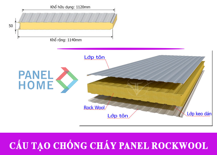 Tấm panel cách nhiệt Rockwool
