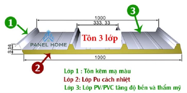 Cấu tạo tông chống nóng