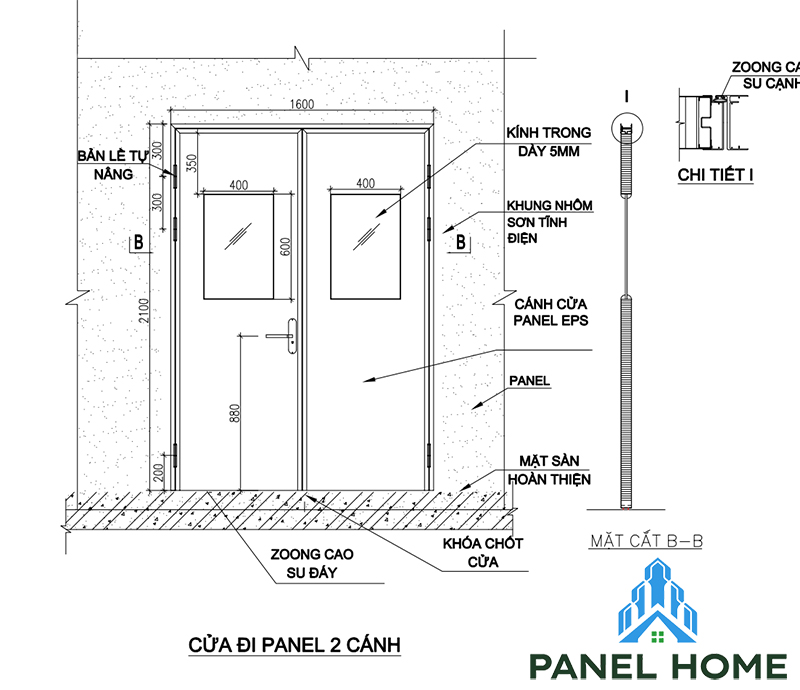 Cấu tạo cửa mở panel